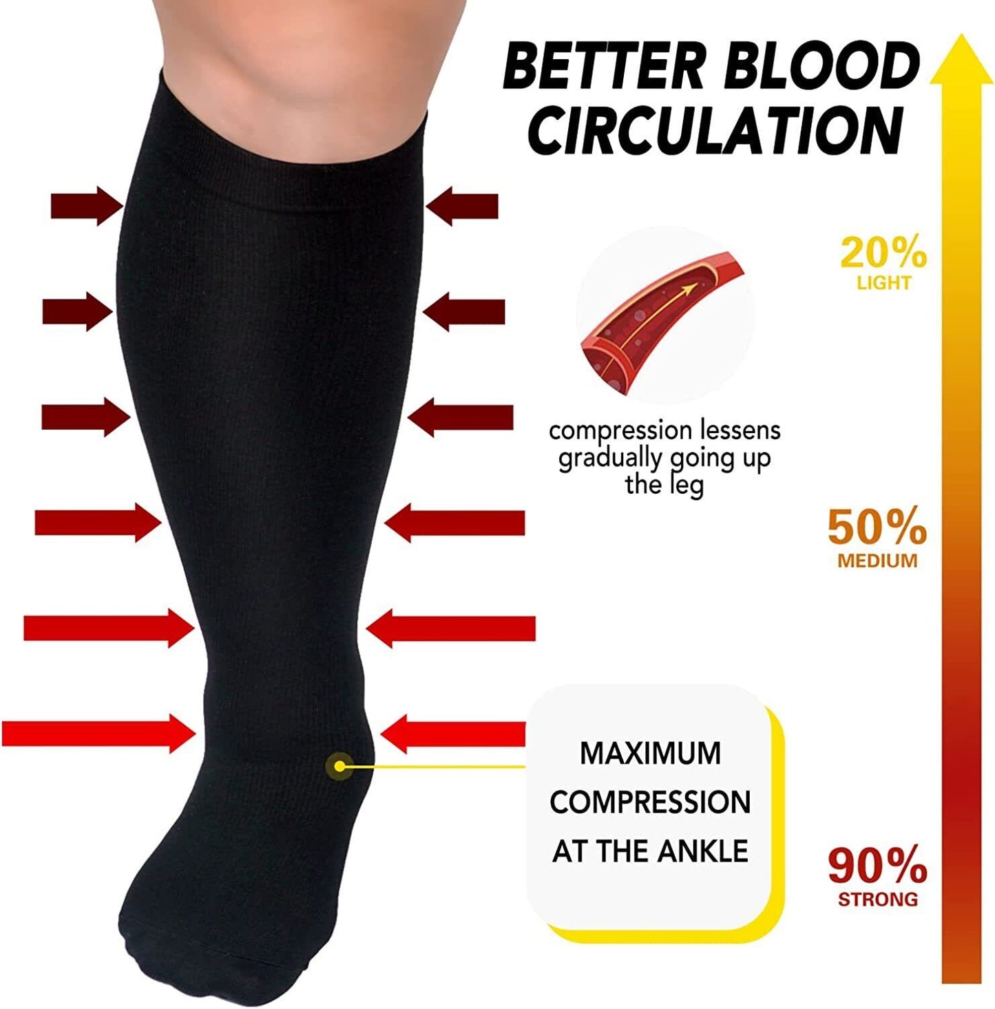 Chaussettes de compression couleur pure grande taille 2XL-7XL