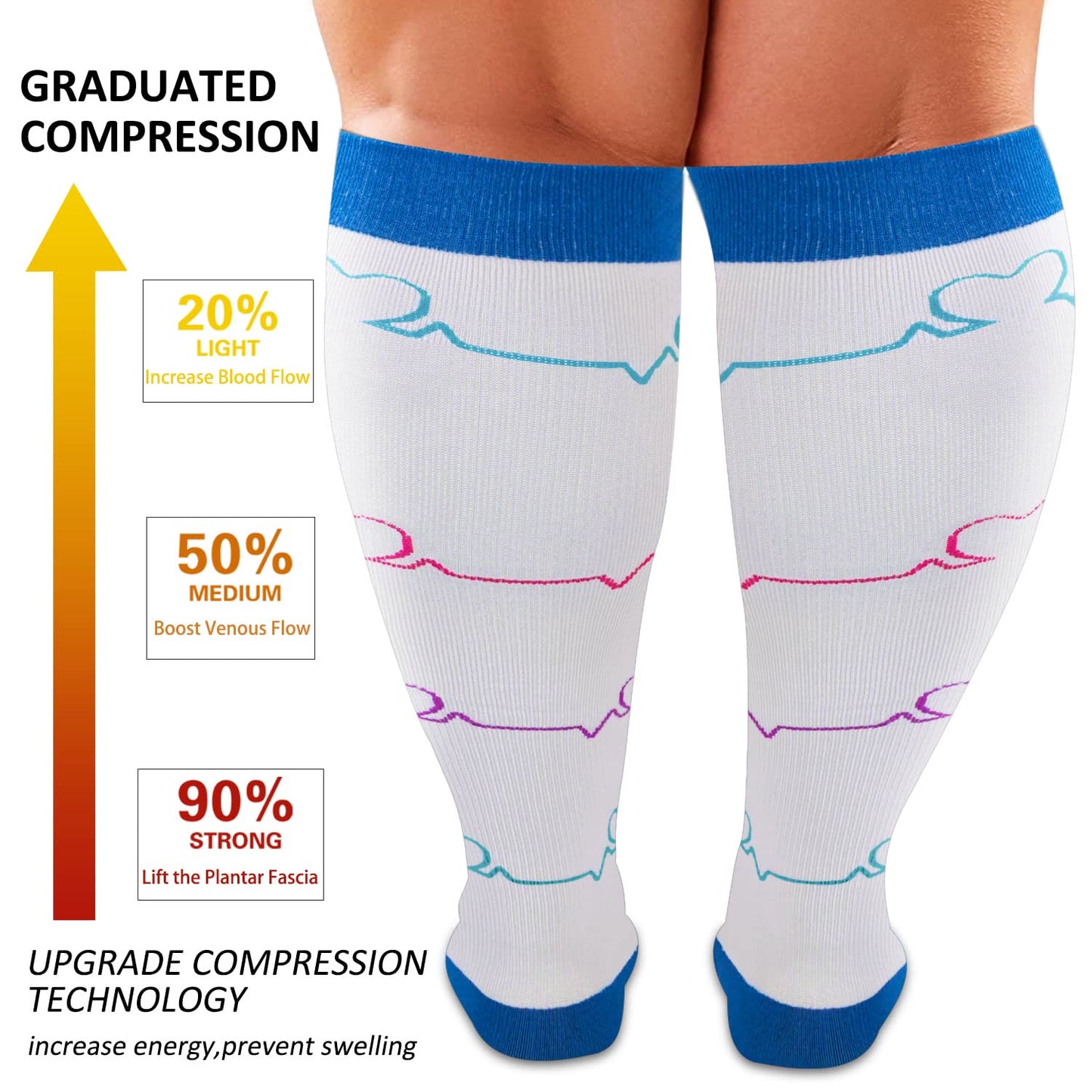 Chaussettes de compression blanches pour électrocardiogramme grande taille (3 paires)