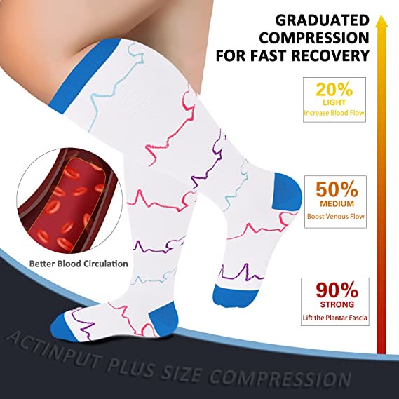 Chaussettes de compression grande taille à motif électrocardiogramme (3 paires)