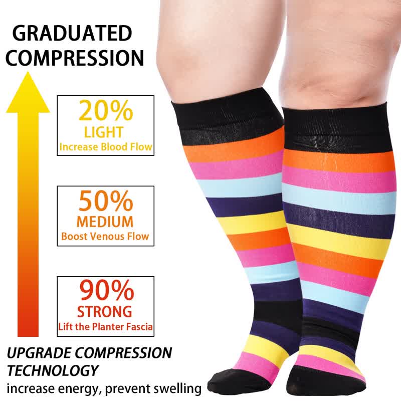 Chaussettes de compression à imprimé arc-en-ciel grande taille (3 paires)