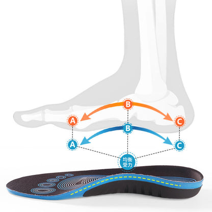 Semelles orthopédiques confortables grande taille