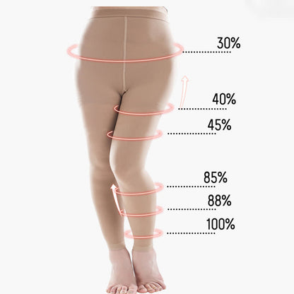 Collants de compression médicaux grande taille (30-40 mmHg) - image 5