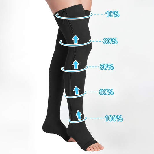 Chaussettes de compression à fermeture éclair latérale - image 0