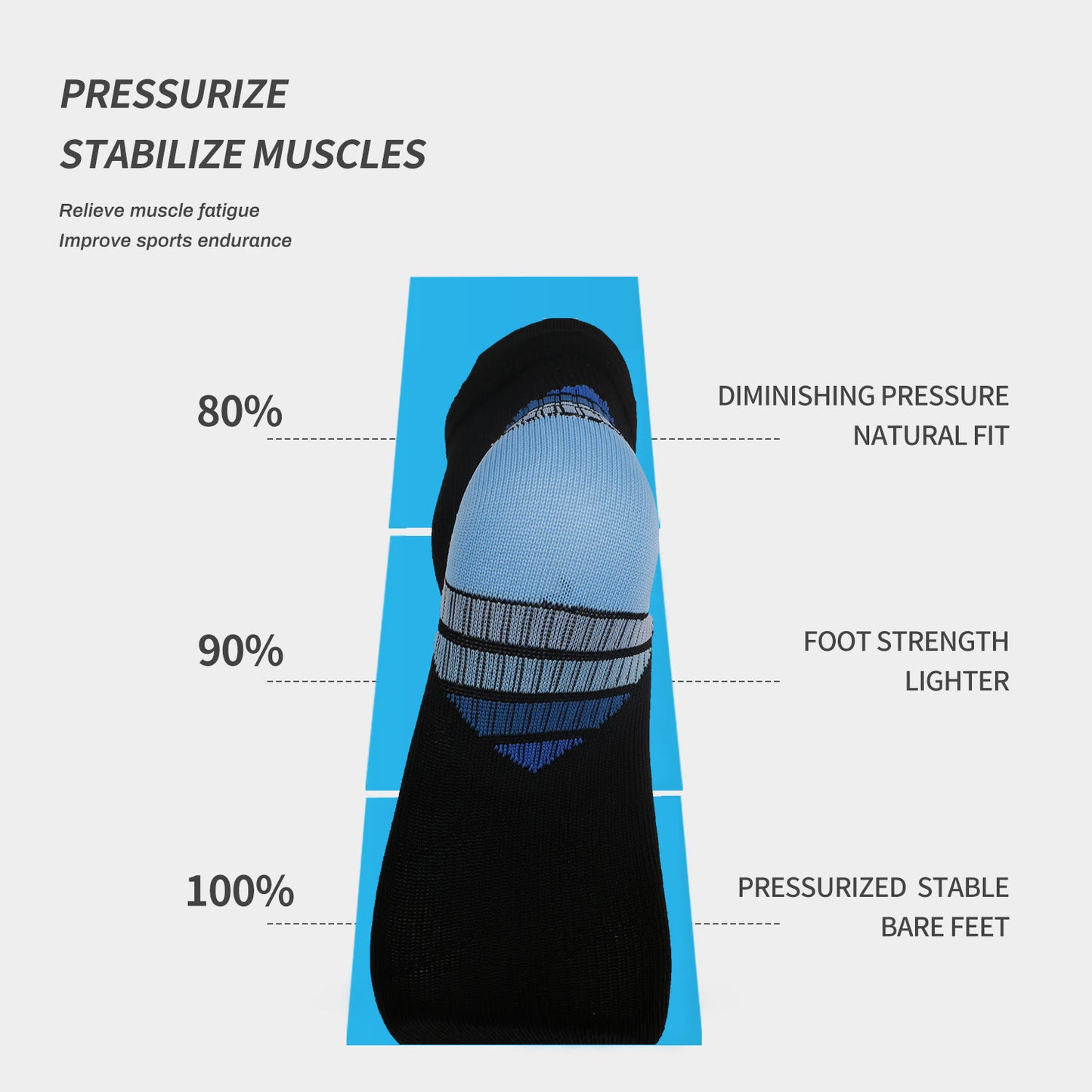 Chaussettes de compression élastiques pour le sport (7 paires)