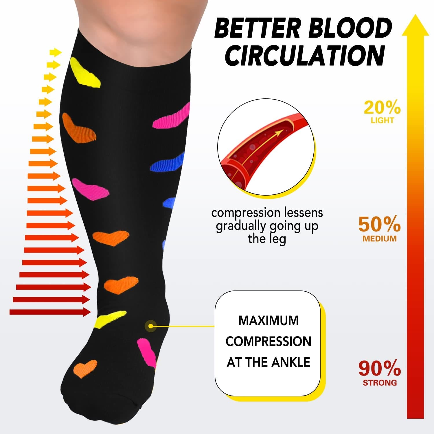 Chaussettes de compression grandes tailles à motif cœur 2XL - 7XL (3 paires) - image 1