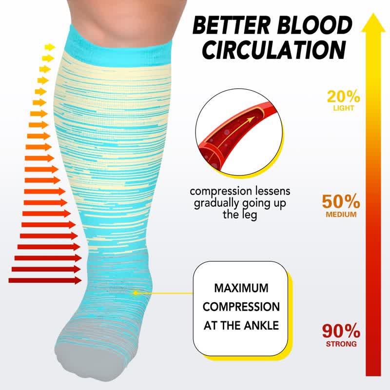 Chaussettes de compression à rayures vives grandes tailles 2XL - 7XL (3 paires) - image 5